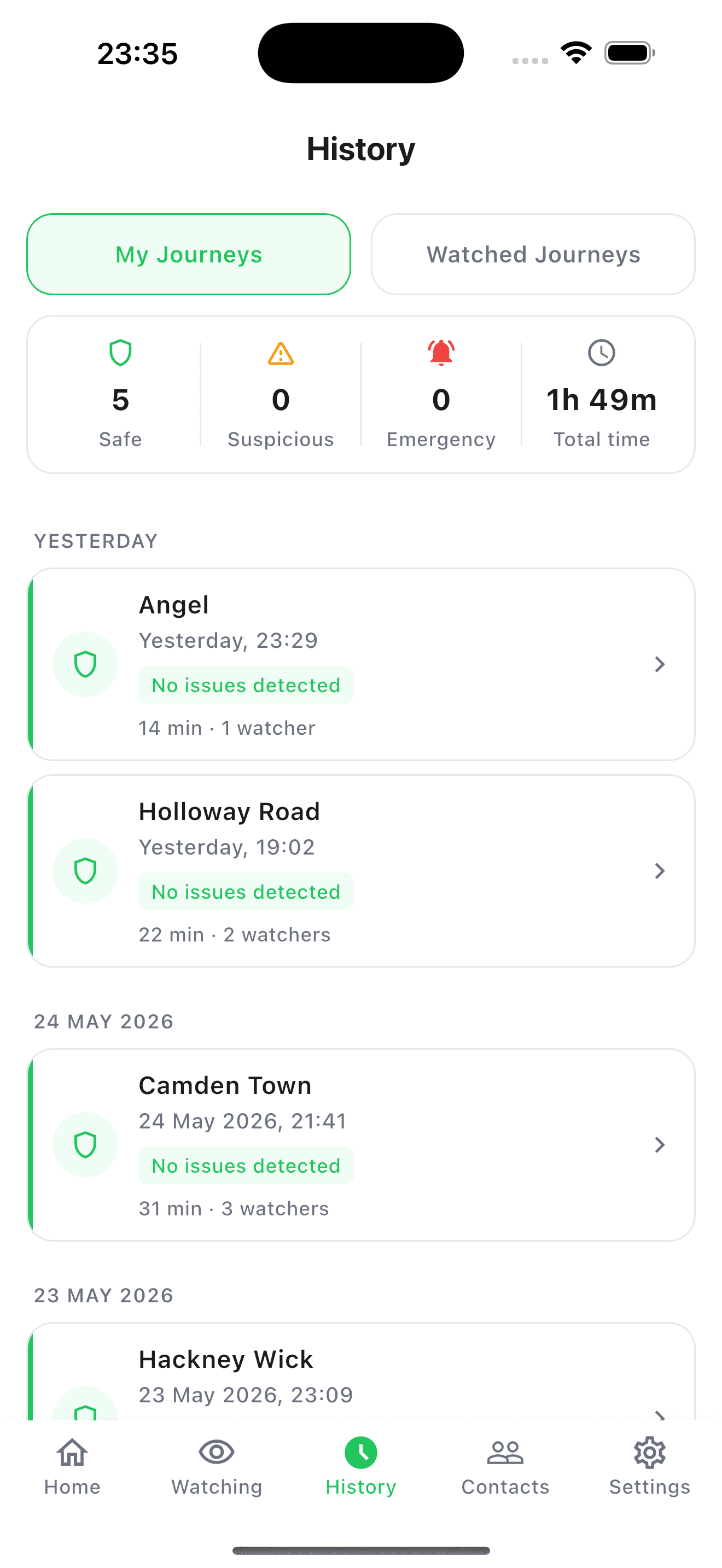 The WithYou History tab: My Journeys with a summary of safe trips and total time, and a list of recent journeys.